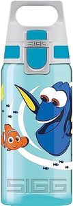 SIGG VIVA 