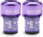 COJINLDFEI Hepa Filter For V12 Detect Slim Vacuum Cleaner, Rear Filter Replacement Part 971517-01 2PACK