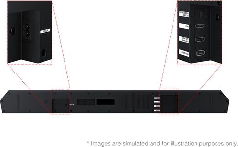 Samsung Q-Series 3.1.2ch Soundbar with Subwoofer – SpaceFit, Q-Symphony, 2025