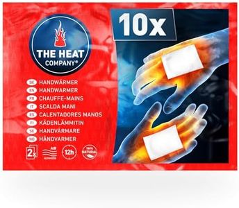 THE HEAT C