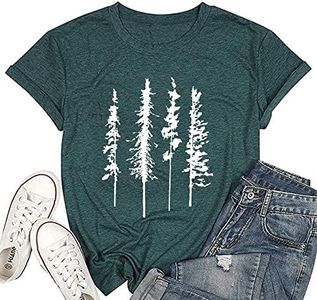 Women's Gr
