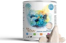 RANOVA Freeze Dried Dog Raw Food Tr