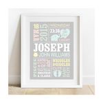 Personalised Baby Print | The Day You Were Born | New Baby Gift | Birth Details Poster | Christening | 1st Birthday Present | Newborn Stats Elephant Nursery Art | Boy Girl - Unframed or Framed Print