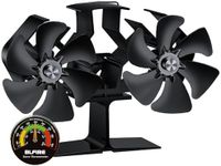 BLFIRE Wood Stove Fan Silent Operat