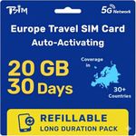 Europe SIM Card 30 Day 20GB for 36 Countries | Refillable Long Duration Pack | High Coverage Multi-Operator 5G Network | Auto-Activating | Hotspot Allowed | Data Only