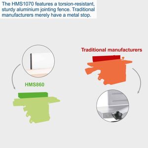 Scheppach Planer Thicknesser HMS1070 – 254mm Benchtop Woodworking Tool