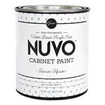 Paint For Cabinets