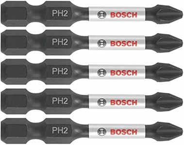 BOSCH ITPH