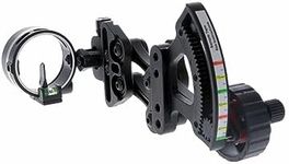TRUGLO RANGE-ROVER Series Single-Pi