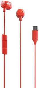 Skullcandy