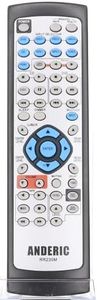 Anderic RR230M Remote Control for Onkyo AV Receivers Replaces RC-230 RC-252S RC-253M RC-255S RC-2625 RC-262S RC-287S RC-288M RC-289C RC-295S RC-327S RC-329S RC-344S RC-371M RC-373M RC-391M