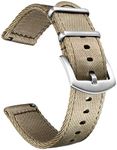BOLYTE Quick Release Watchbands for
