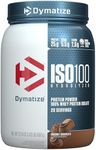 Dymatize ISO100 Whey Protein Powder