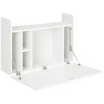 Wall Mounted Desk Ikea