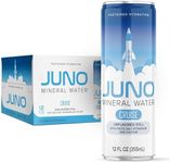 JUNO Cruise Unflavored Still Mineral Water with Celtic Salt, Potassium, and Calcium, Premium Hydration Drink 12 Pack