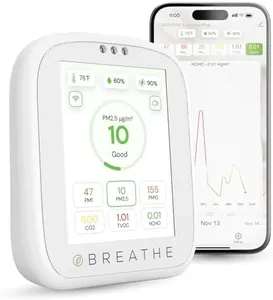 BREATHE Airmonitor Plus: Smart Air Quality Monitor Indoor - 8-in-1 CO2 Meter, Formaldehyde Detector, VOC Meter, PM1/2.5/10, Temperature & Humidity - Air Quality Tester for Home with App