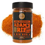 Rubs For Ribs