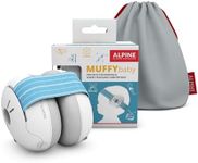 Alpine Muffy Baby Ear Protection fo