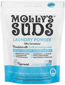 Molly's Su