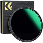 K&F Concept 77mm Variable ND Filter Adjustable Fader Neutral Density ND8 - ND128 Filter, NO Spot X Black X Issue, MRC 28-Layer, Ultra Slim, Waterproof (Nano-X Series)