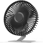 SLENPET USB Desk Fan 6 inch, 4 Speeds Vintage Fan, Desktop Fans Small Quiet Electric Plug in, 90° Rotation, Powerful Mini Table Fan, Personal Fan for Office Home Bedside, No Battery, Silver