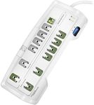 Insignia Power Manager 12 Outlets S