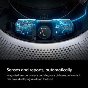 Dyson Purifier Hot+Cool HP10 – Air Purifier and Heater, Silver