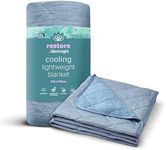 Silentnight Restore Cooling Blanket