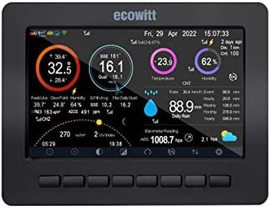 Ecowitt HP