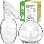 Golden Breast Pumps