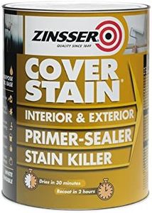 Zinsser Co