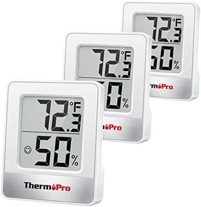 ThermoPro 