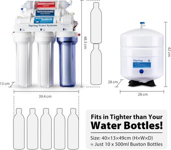iSpring 6-Stage Reverse Osmosis Water Filtration System – RCC7AK
