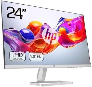HP 524sf- Monitor de 23.8" FHD (1920x1080, IPS, 100 Hz, 5ms, 99% sRGB, 300 Nits, contraste 1500:1) Negro con Soporte Plateado
