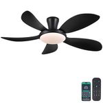 PHORUS 48 Inch Low Profile Ceiling Fans with Lights and Remote/APP,Black Ceiling Fans with Quiet Reversible DC Motor, Dimmable 3 Colors 6 Speeds, Modern Flush Mount Ceiling Fans for Bedroom Kitchen