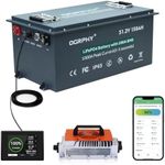 OGRPHY 48V 150AH Lithium Golf Cart 