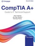 Comptia A+