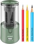 AFMAT Electric Pencil Sharpener, Au