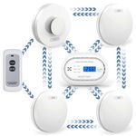 XINDUM Wireless Interlinked Smoke alarms for Home, Heat Alarm& Carbon Monoxide Detector Bundle with Remote Control, 10 Year Battery Life,Scotland & England Law Compliant,6 PACK