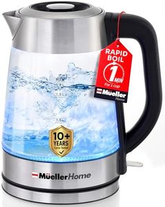 MUELLER HO