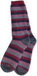 Invisble World Women's Fluffy Alpaca Wool Bed Socks Super Warm Thermal Winter Gear for Walking Hiking Stripes Plum and Navy