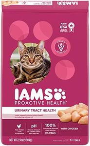 IAMS Proac