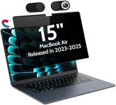 Peslv Magnetic Privacy Screen for M