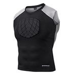 Chest Protector For Baseball