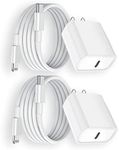 iPhone Fast Charger,Fast Charger iP