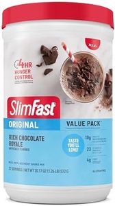 SlimFast M