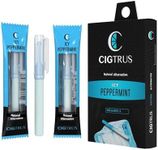 Cigtrus Oral Fixation Craving Relie