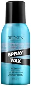 REDKEN Spr