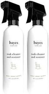 Bayes High Performance Teak Cleaner & Restorer - Cleans, Shines, and Protects - Maintains Fine Teak and Restores Neglected Teak - 16 oz, 2 Pack