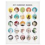 Funny Cat Moods 11x14 Gift Poster P